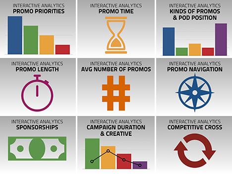 Competitive Analysis